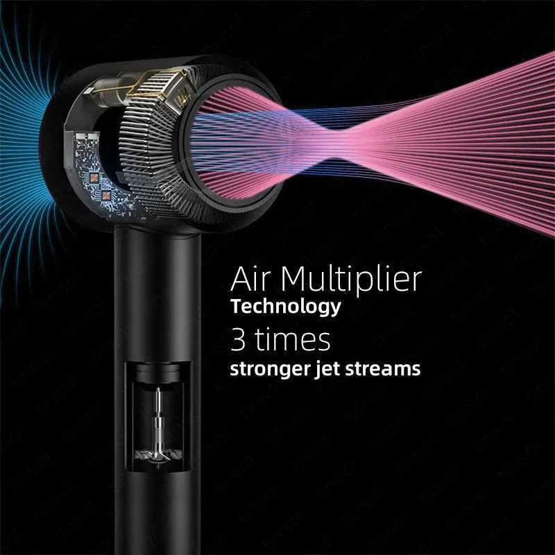 Ionic professional electric hair dryer with high-speed hair dryer and constant temperature hair care control W250220