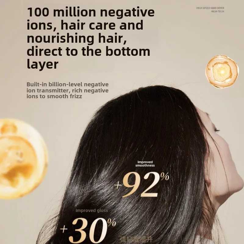 Household Use Hair Dryers Hot Cold Air Negative Ion Hair Dryer High Power Salon Professional Anion Quick Dry Blow Dryer W250220