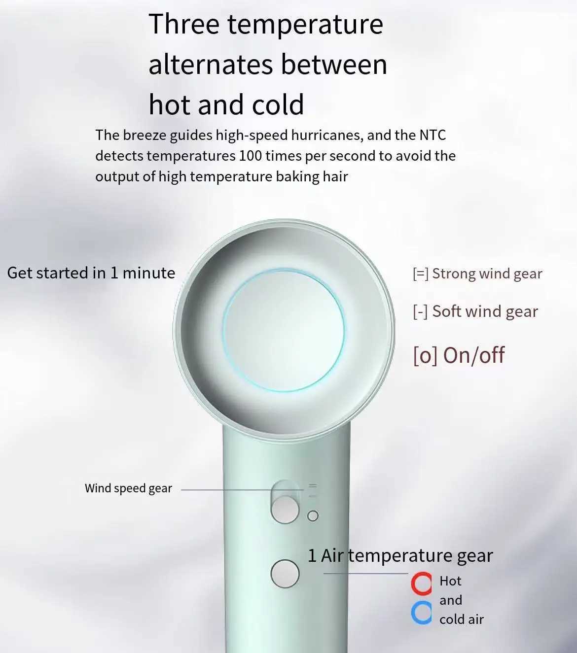 Professional 0000RPM High Speed Leafless Hair Dryer Negative Ions Fast Drying Lightweight Intelligent Temperature Control W250220