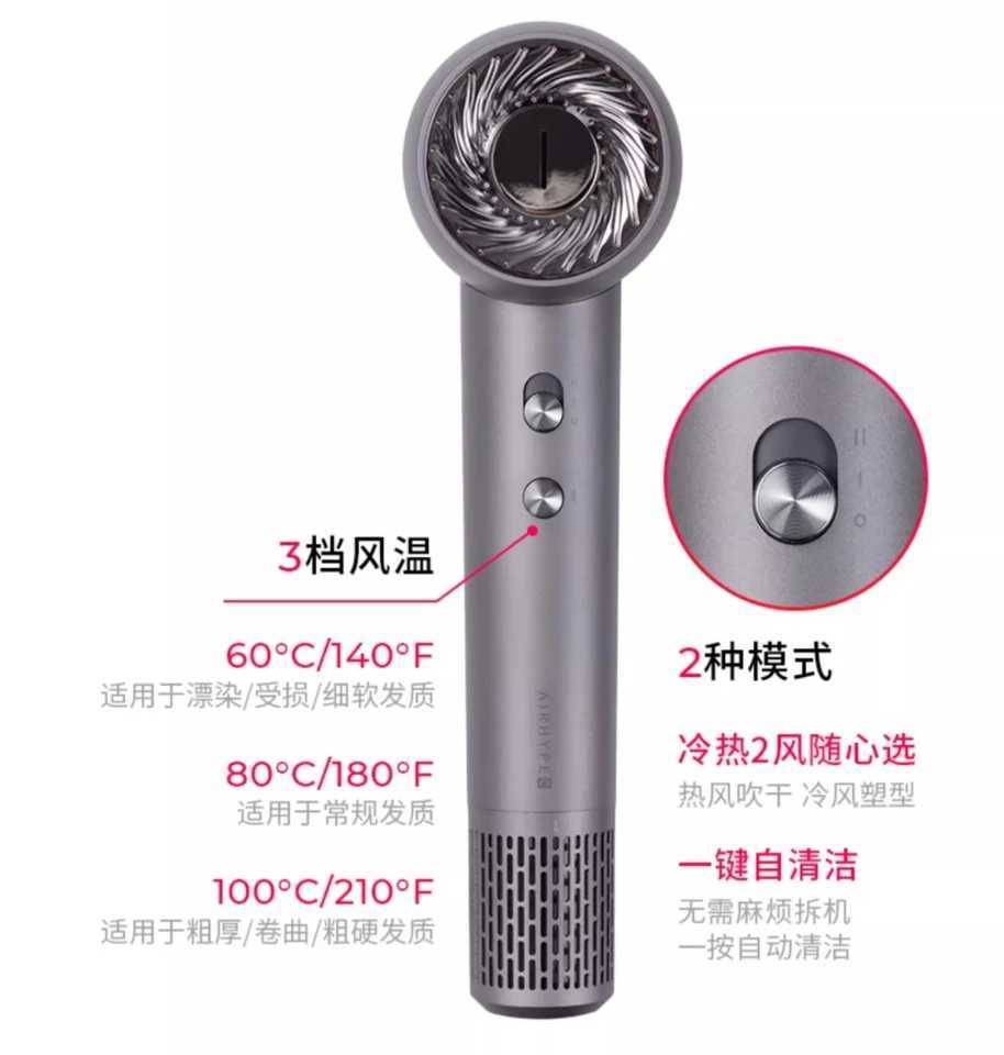 TYMO 3rd Generation Female Care High Speed High Power hair dryer negative ion hair care Essence W250220