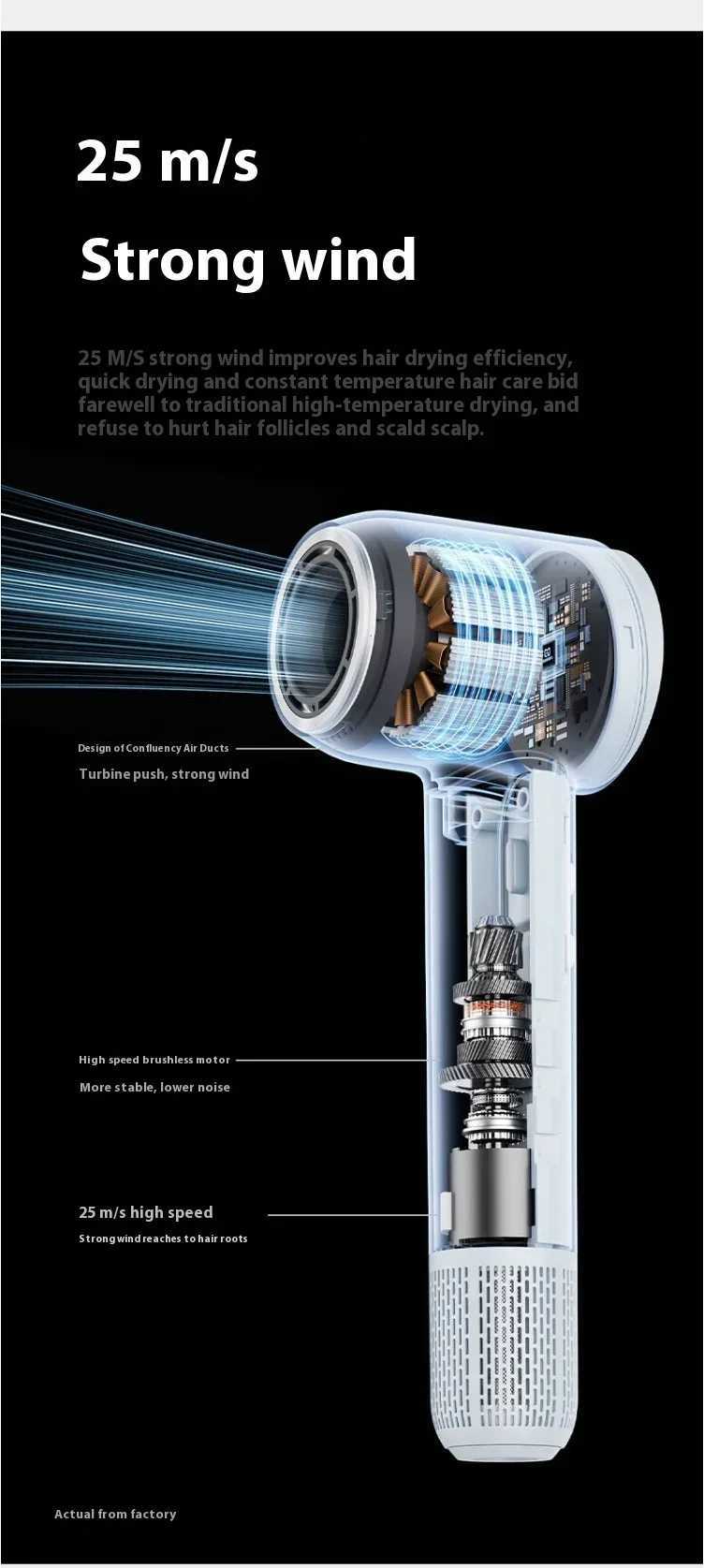 MI same xiao high-speed hair dryer professional protection speed dry negative ion hair dryer W250220