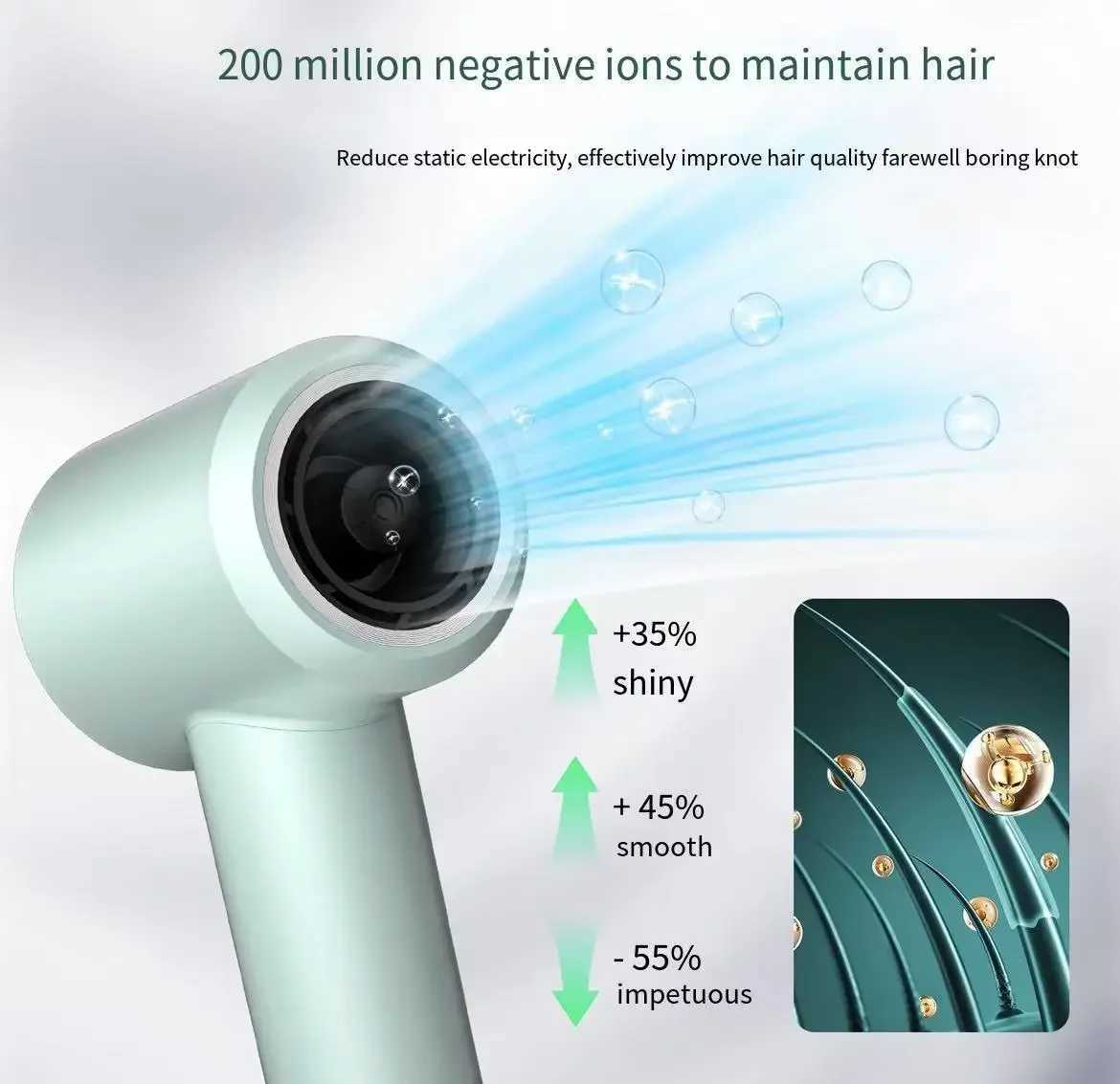 0000RPM high-speed bladeless hair dryer negative ion fast drying lightweight intelligent temperature portable and lightweight W250220