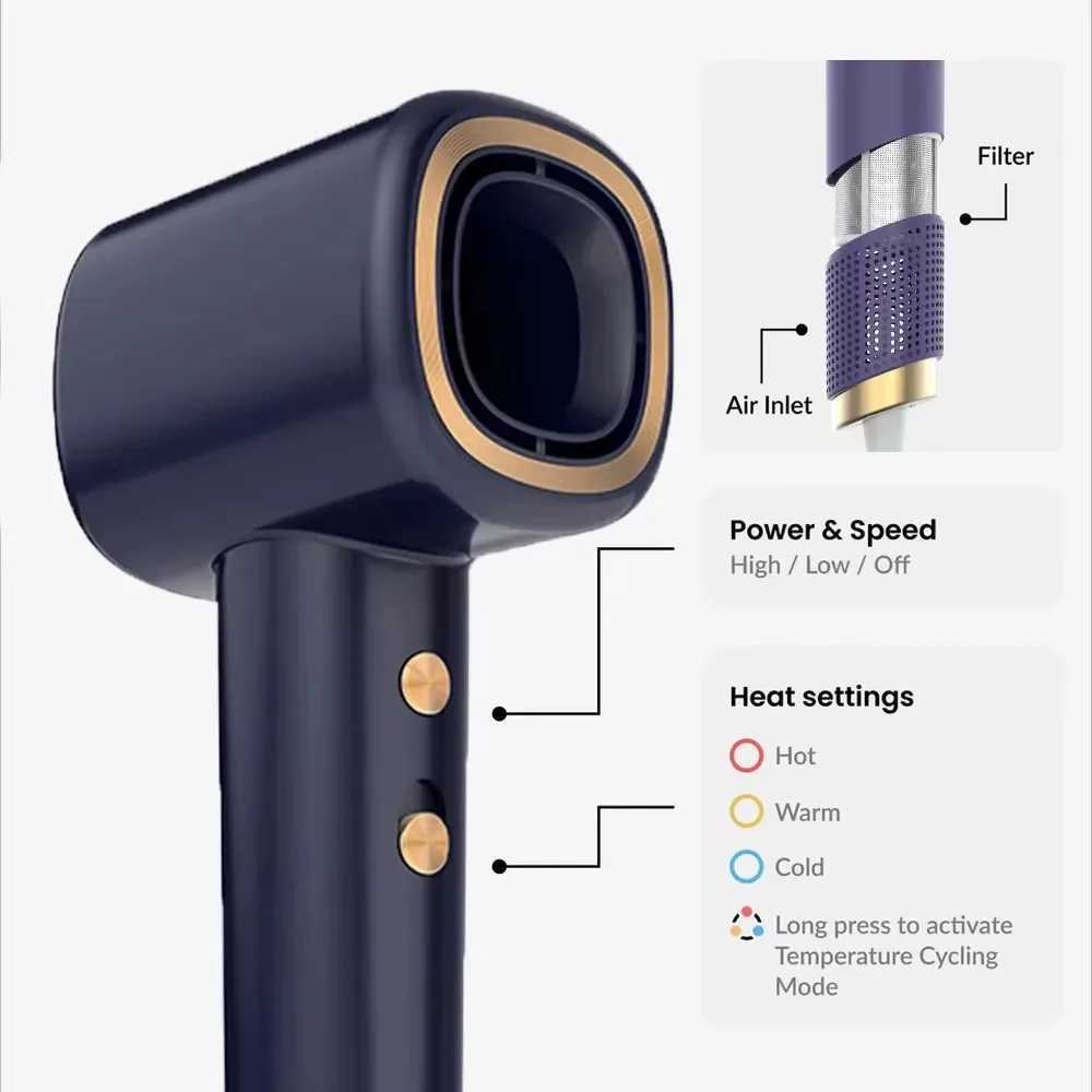 0000Rpm High Speed Hair Dryer Negative Ion Hair Care Constant Temperature and 800W Powerful Wind Low Noise Styling Tool W250220