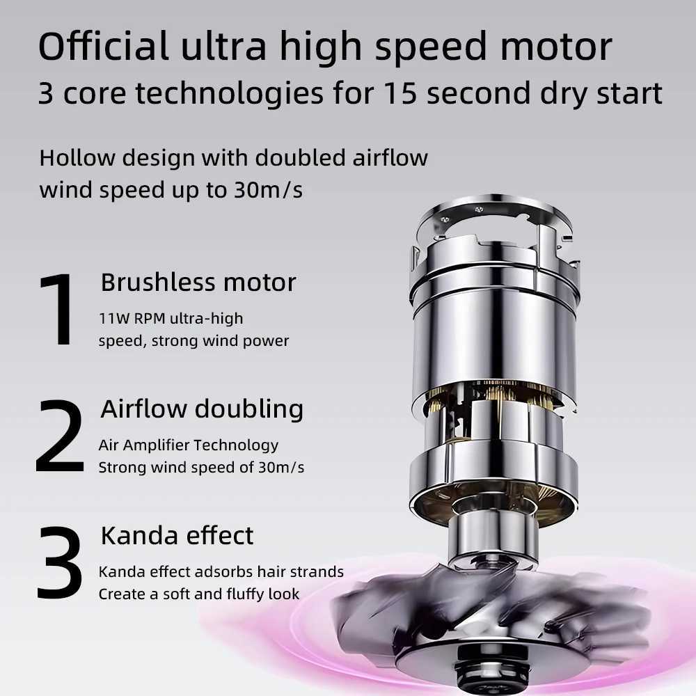 New high-speed hairdryer for home use with negative ion hair protection high power quick-drying electric hairdryer W250220