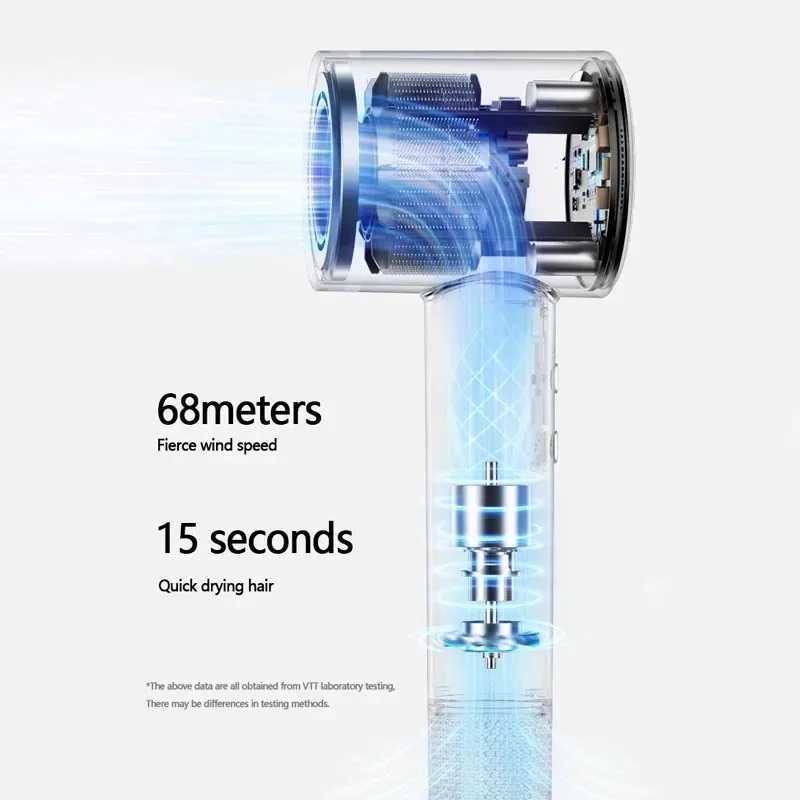 Professional new 0000RPM high-speed hair dryer 600W high-power wind LED display screen hair dryer negative ion nozzle gift W250220