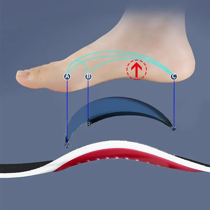 1pair Ortic Insole Arch Support Flatfoot Orthopedic Insoles Movement Damping Cushion Padding Sports Cushioning 250219