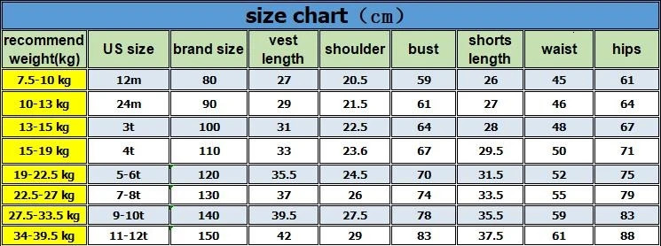 Childrens Summer Vest Suit Set Kids Fashion Wedding Host Birthday Pography Costume Kids Waistcoat Shorts Bowtie Outfit 250219