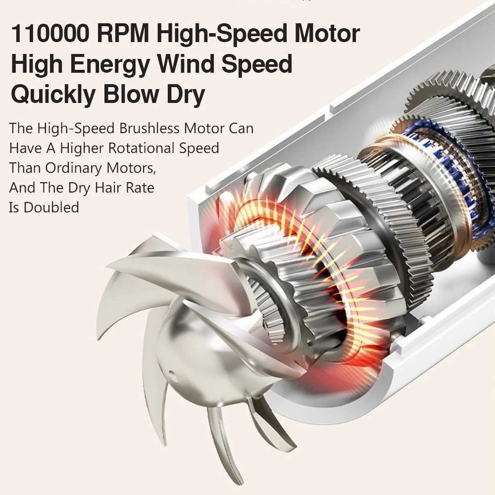 Negative Ion High-Speed Hair 600W 220V Dryer Professional Hair Dryer Low Noise LED Lights Temperature Display Fast Drying Tools W250220