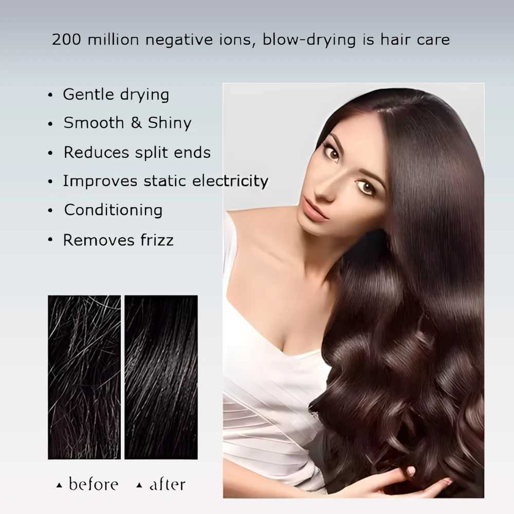 High-speed negative ion hairdryer with constant temperature for quick drying of hair home and travel hair care with high power W250220