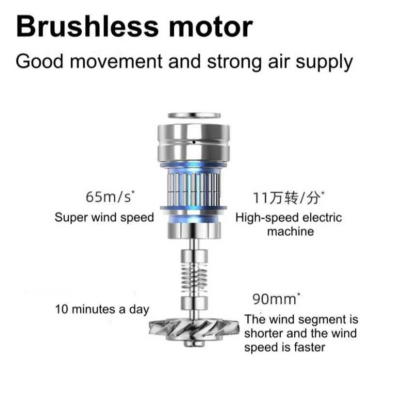Intelligent Constant Temperature 220 million Negative Ion Hair Care Hair Dryer High-Power Home High-Speed Hair Dryer W250220