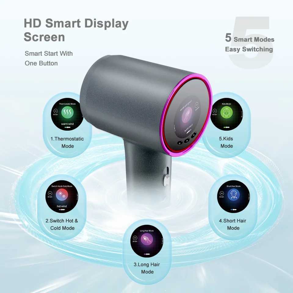 Kinseibeauty High Speed Hair Dryer 0 000rpm Brushless Motor 23m/s Fast Drying 59dB Low Noise Negative Ionic Blow Dryer W250220