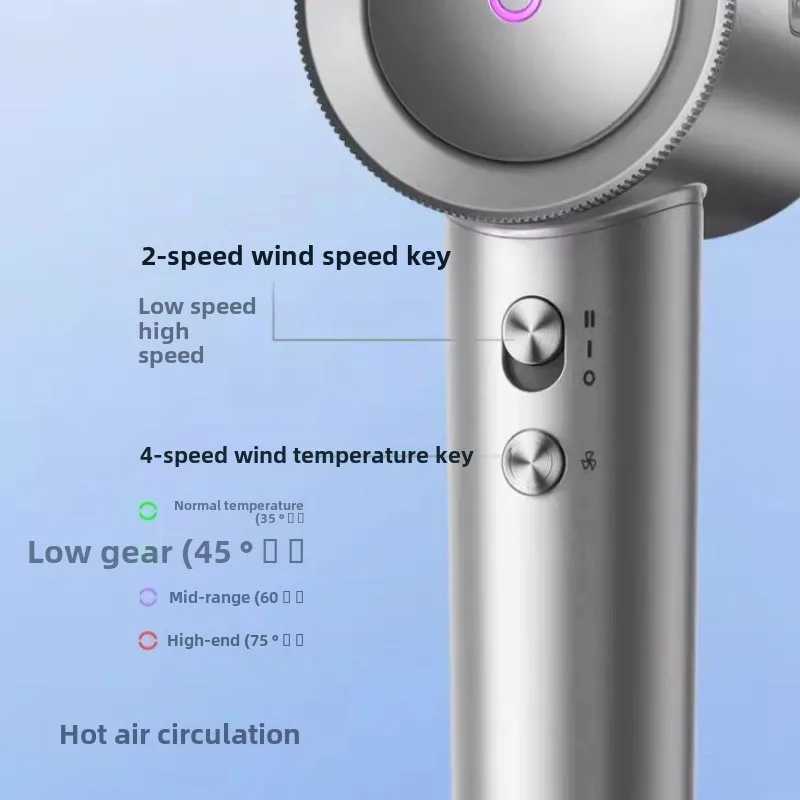 New Hair Dryer Professional Low Noise Anion Home Salon Quick Dry High Power Negative Ion Hair Care High Speed Blow Dryers W250220