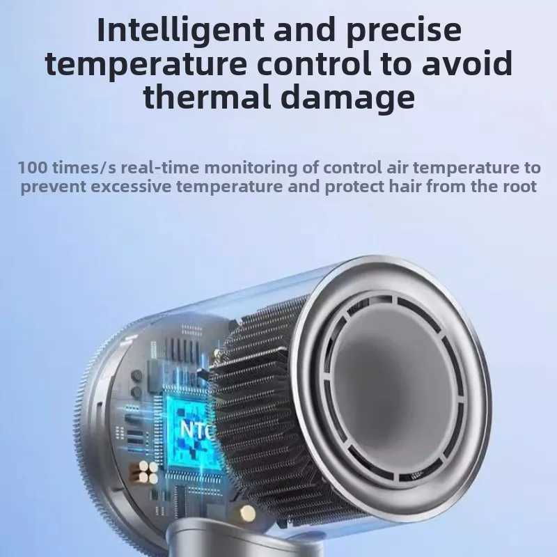 New Hair Dryer Professional Low Noise Anion Home Salon Quick Dry High Power Negative Ion Hair Care High Speed Blow Dryers W250220