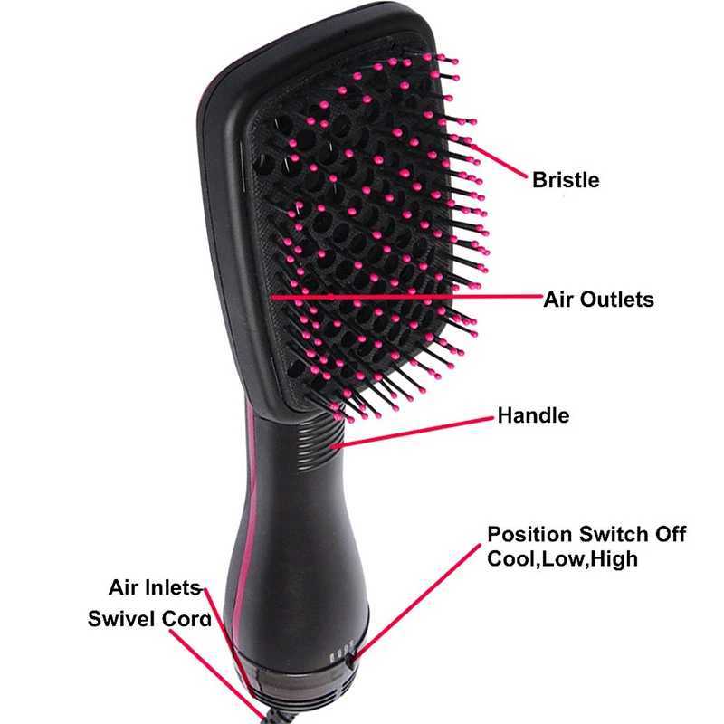 Hot Air Blower Hair Dryer Brush Blow Dryer Brush Styler For Rotating Straightening Brush Dryer Cheap Hair Dryer W250220