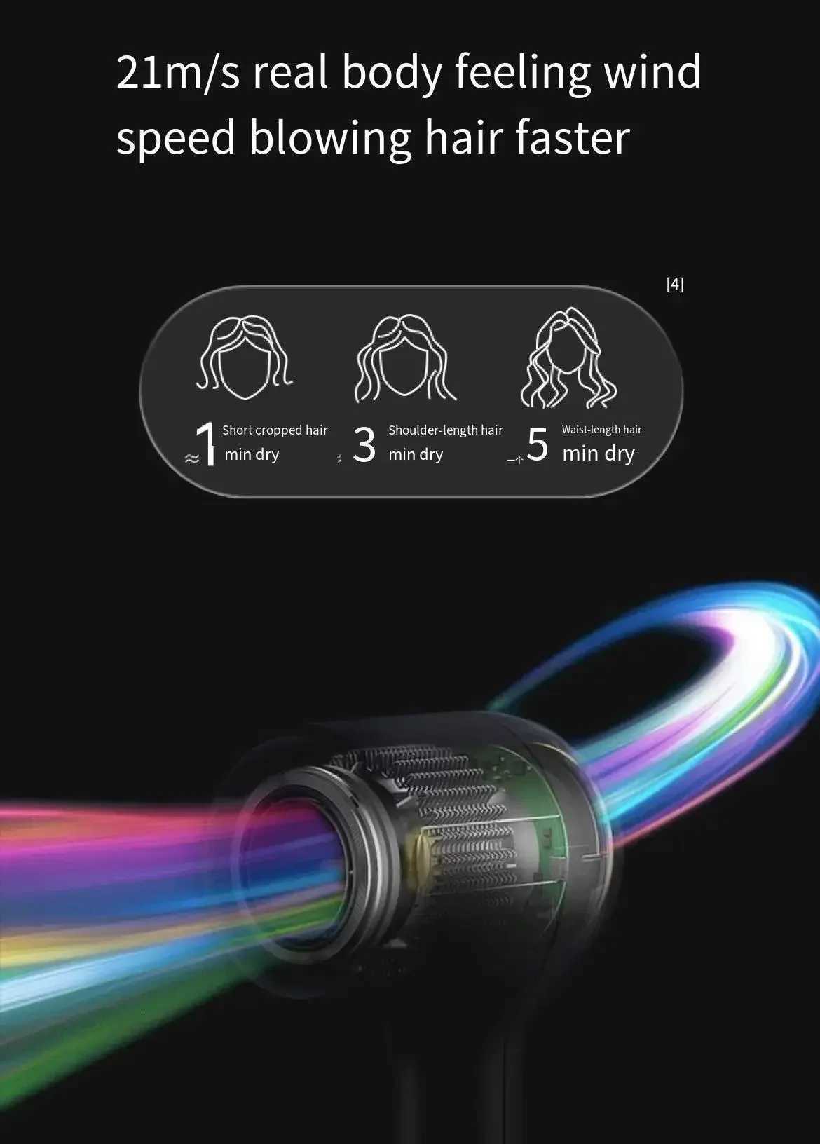 NEW Super Professional 0000RPM High Speed Hair Dryer Bushless Motor High Powerful Wind Fast Drying Negative Ions Low Noise W250220