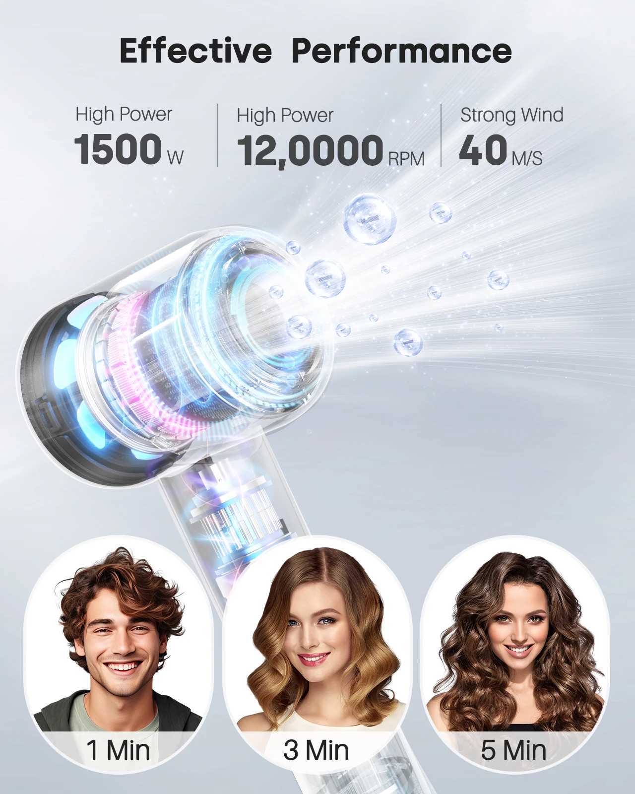 20000 RPM high-speed brushless motor negative ion hair dryer with diffuser and nozzle for fast drying thermal control W250220