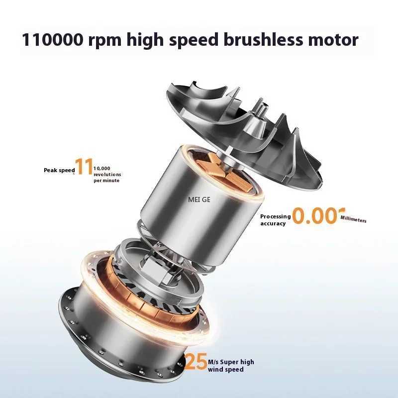 MI same xiao high-speed hair dryer professional protection speed dry negative ion hair dryer W250220