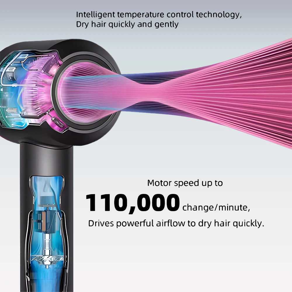 High-speed negative ion hairdryer with constant temperature for quick drying of hair home and travel hair care with high power W250220