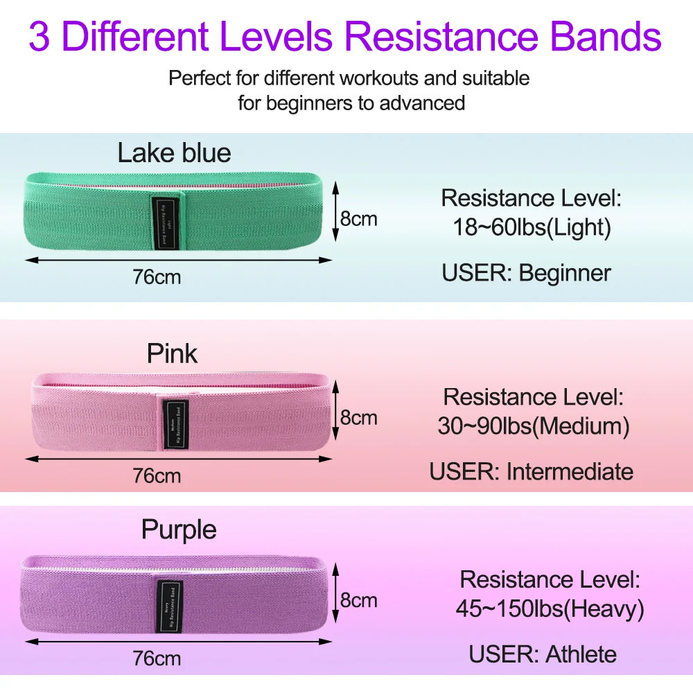 1/2/3PCS Elastic Bands Fitness Resistance Bands Yoga Pilates Hip Circle Expander Bands Gym Training Home Workout Equipment 250214