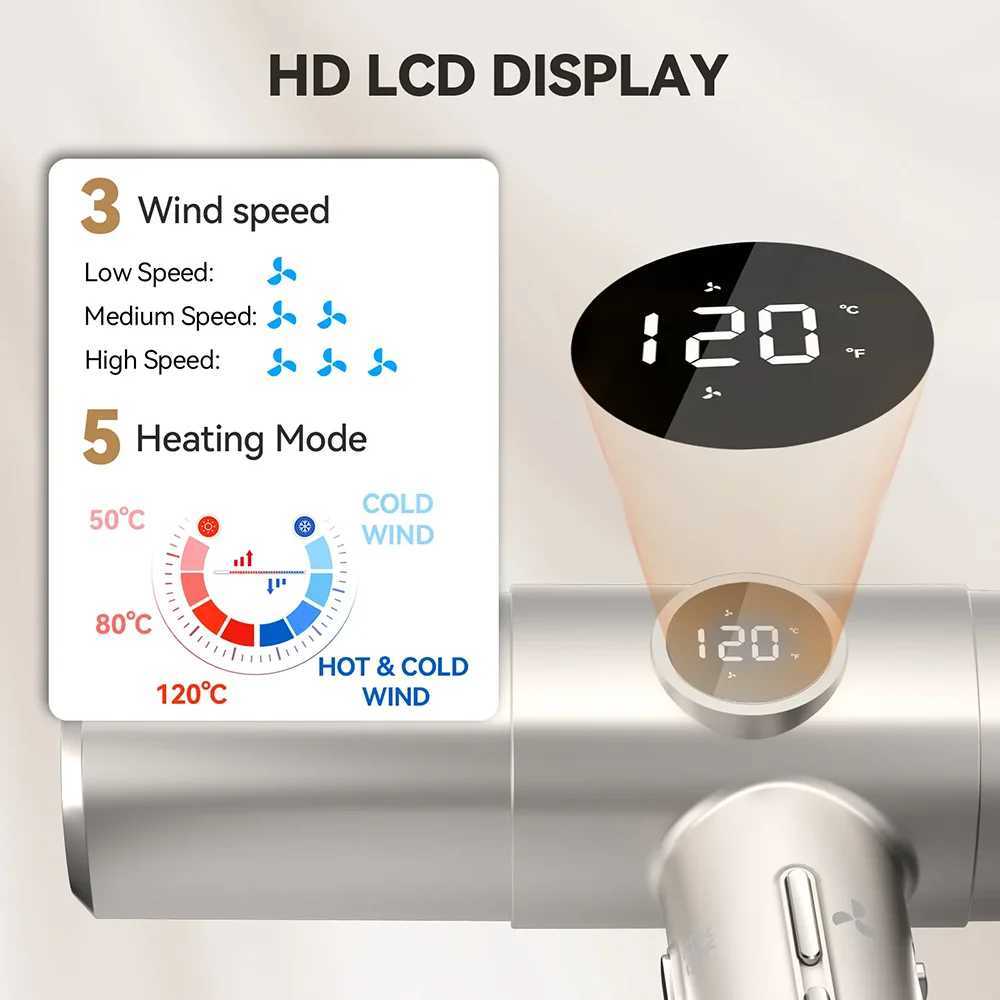 Professional 0000RPM High-Speed Hair Dryer Brushless Motor Negative Ionic Blow Dryer Fast Drying Low Noise with LCD Display W250220