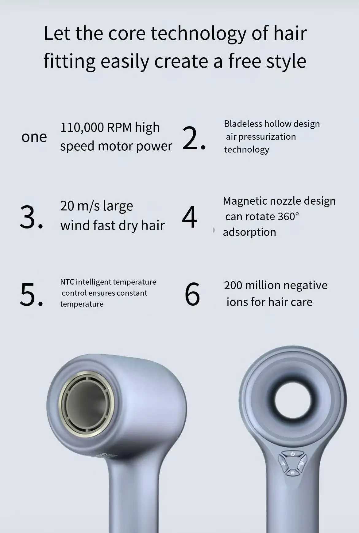 NEW Super Professional 000RPM High Speed Hair Dryer Bushless Motor High Powerful Wind Fast Drying Negative Ions Low Noise W250220