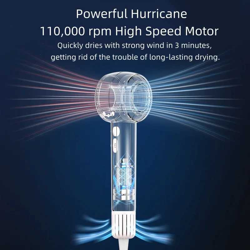 Swoson High Speed Hair Dryers Negative Ion Hair Care Quick Dry Professional Leafless Hair dryer Personal Styling Salon Appliance W250220