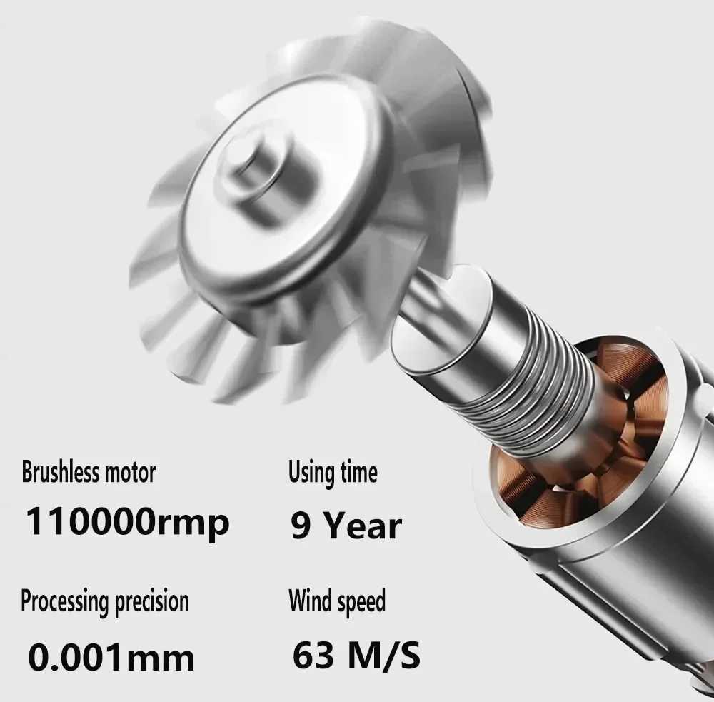 Professional 6IN high-speed multi style hot air dryer drum nozzle straight brush 0V/220V hair dryer packaging W250220