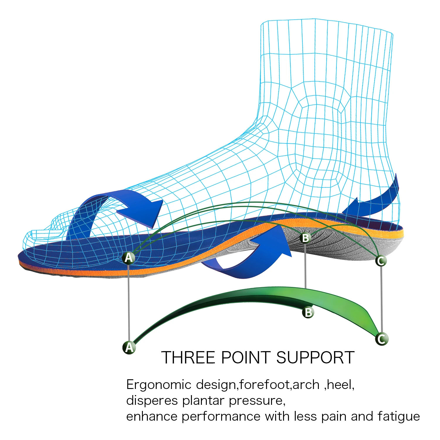 Plantar Fasciitis Arch Support Orthopedic Insoles Relieve Flat Feet Heel Pain Shock Absorption Comfortable 250219
