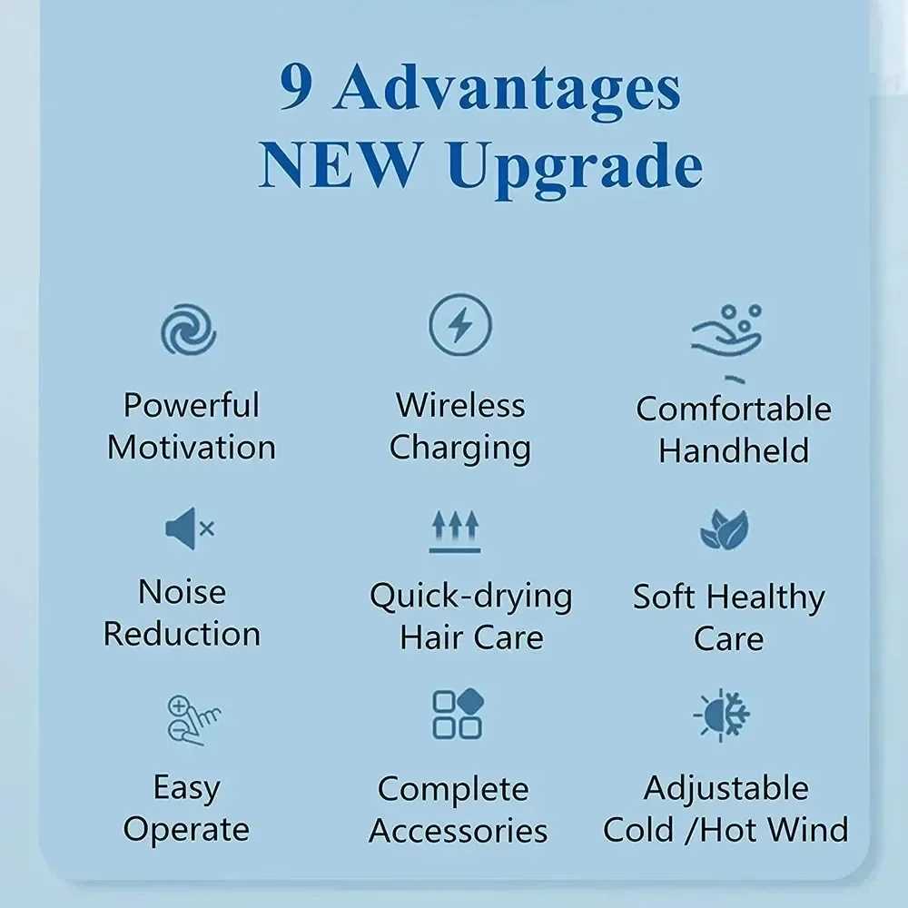 Portable Rechargeable Wireless Hair Dryer Travel/Outdoor Wireless Blower Negative Ions Hair Care 300W Hot and Cool Air W250220