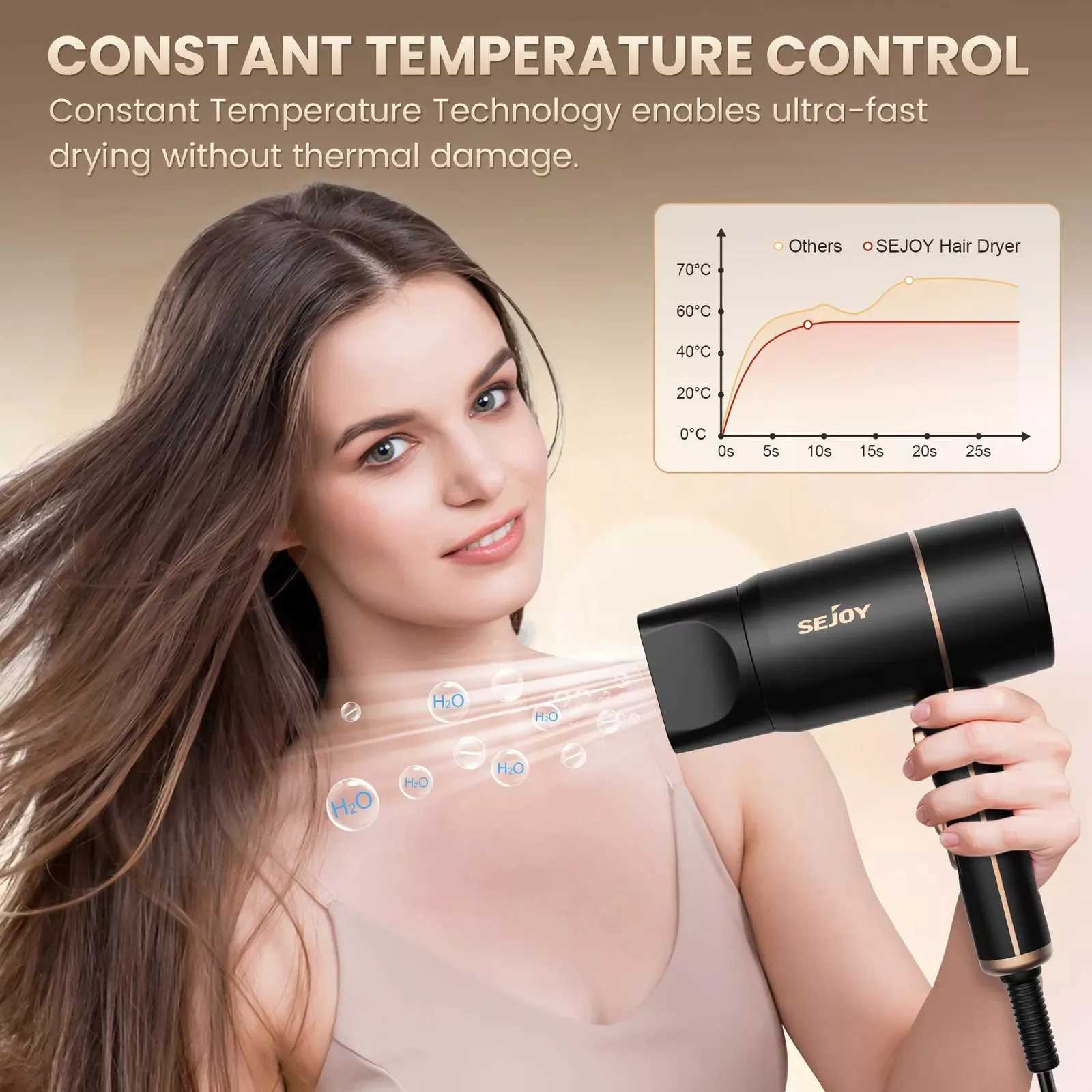 Sejoy Hair Dryer Professional 800W Salon Hair Dryer Fast Heating Ionic Blow Dryer with Negative Nozzle W250220