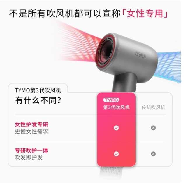 TYMO 3rd Generation Female Care High Speed High Power hair dryer negative ion hair care Essence W250220