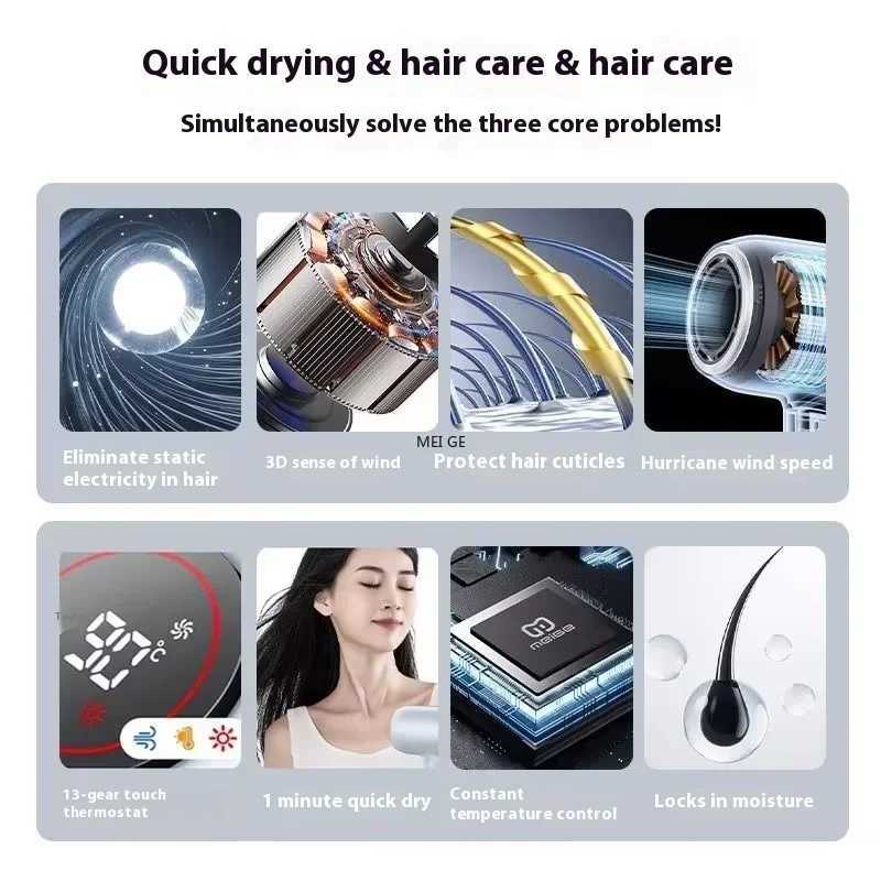 MI same xiao high-speed hair dryer professional protection speed dry negative ion hair dryer W250220