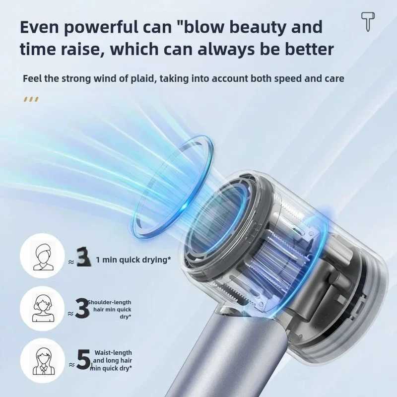 New Professional Leafless Hair Dryer Multifunction Salon Style Tool With Flyaway Attachment Negative Ionic Premium Hair Dryers W250220