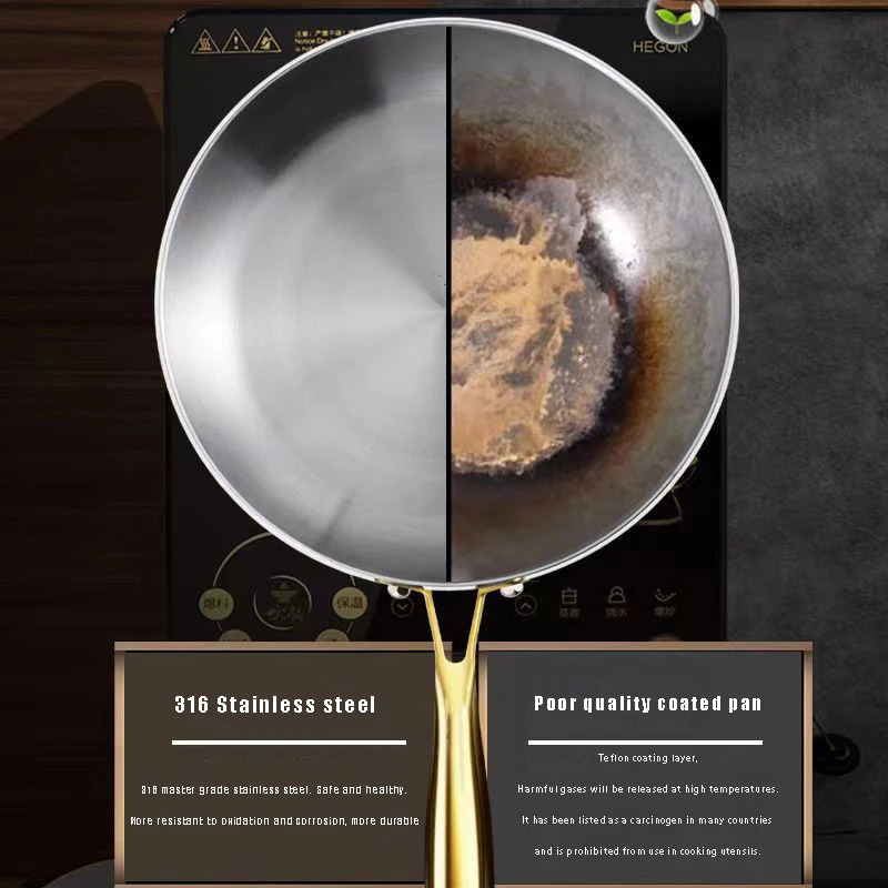 316 Stainless Steel Frying Pan Wok Nonstick Cooking Fried Steak Gas Stove Pot Induction General Saucepan Kitchen Cookware 250220