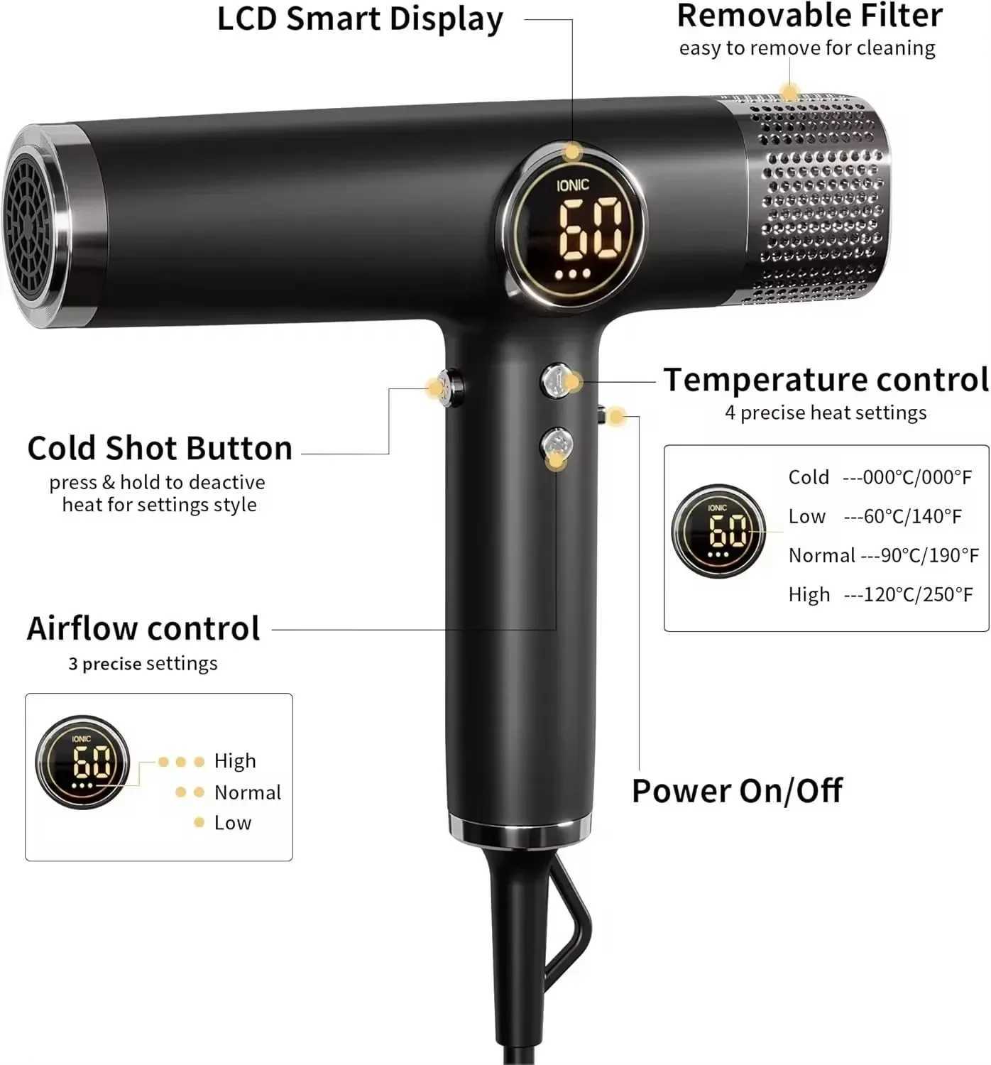 5 in Professional Led Display Hair Dryer 0000RPM High-Speed Brushless Motor Negative Ionic Blow Dryer for Fast Drying W250220