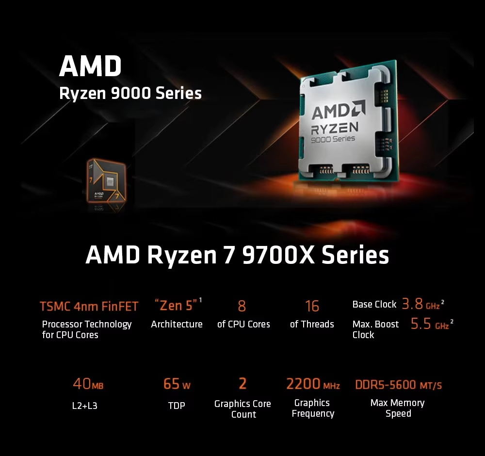AMD Ryzen 7 9700X Brand New CPU 5.5GHz 8-Core 16-Thread 40MB Cache 4NM TDP 65W Socket AM5 Gaming Processor without Package