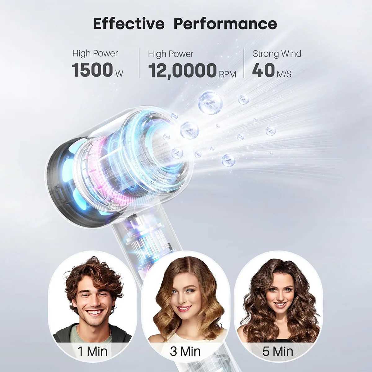 Bopcal Electric Hair Dryer 20000RPM Brushless Negative Ions Blow Dryer 500W Super Powerful Wind Lownoise Salon HairDryer W250220