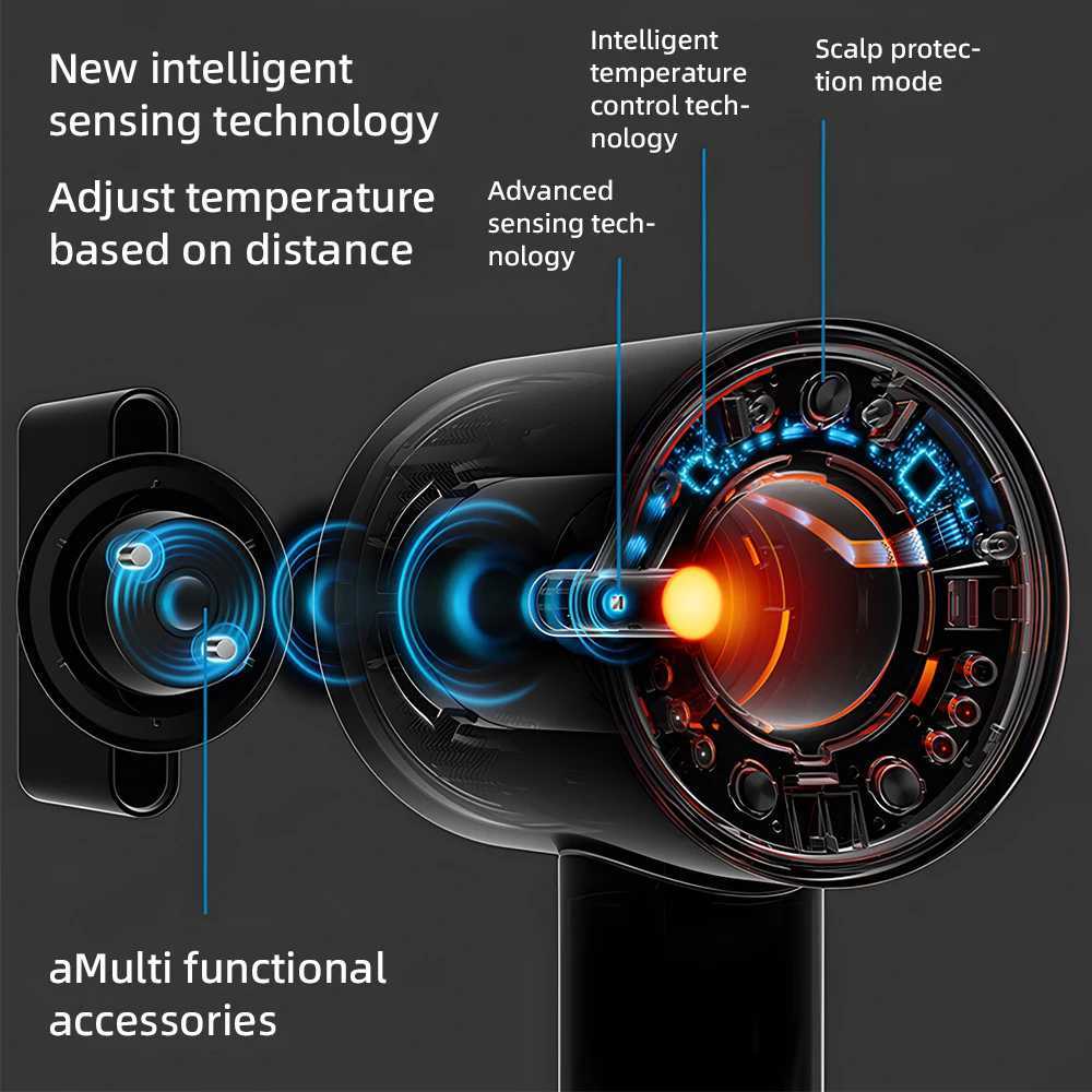 Leafless hairdryer with negative ion hair care high power for quick drying home use with constant temperature control. W250220