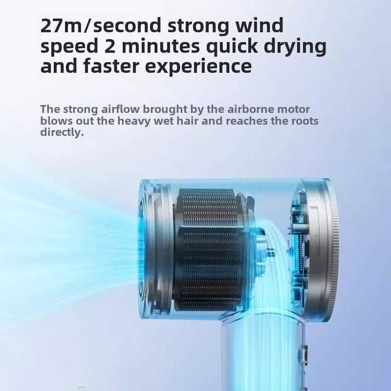 New Hair Dryer Professional Low Noise Anion Home Salon Quick Dry High Power Negative Ion Hair Care High Speed Blow Dryers W250220
