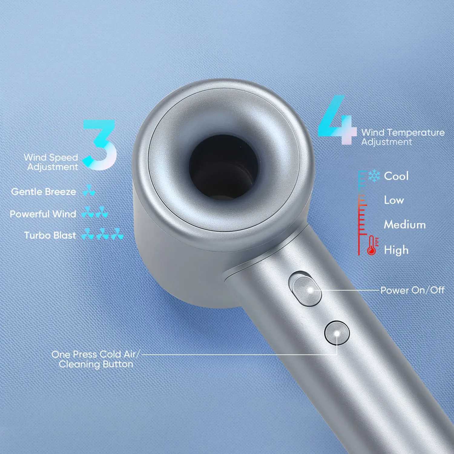 KIPOZI Azure Wave Hair dryer Low Noise Constant Temperature Quick Drying Suitable For Home Travel Hair Dryer Dormitory Blow Three W250220