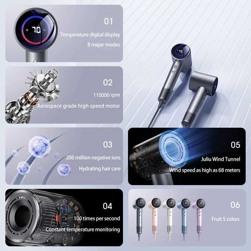TQ-D3 High Speed Negative Ion Hair Dryer Professional Quick Dry Hair Care Temperature Display Low Noise Anion Purple Gray W250220