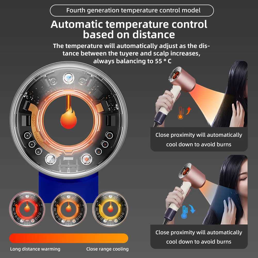 Leafless hairdryer with negative ion hair care high power for quick drying home use with constant temperature control. W250220
