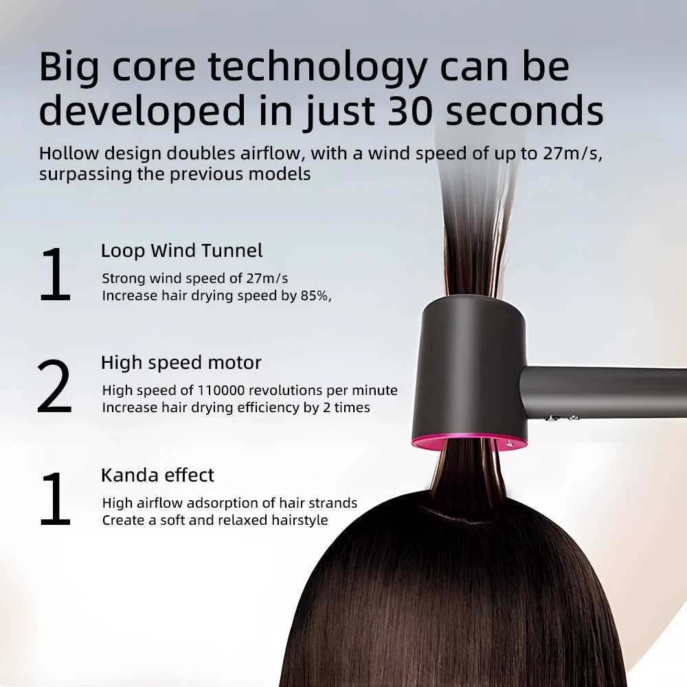 High-speed negative ion hairdryer with constant temperature for quick drying of hair home and travel hair care with high power W250220