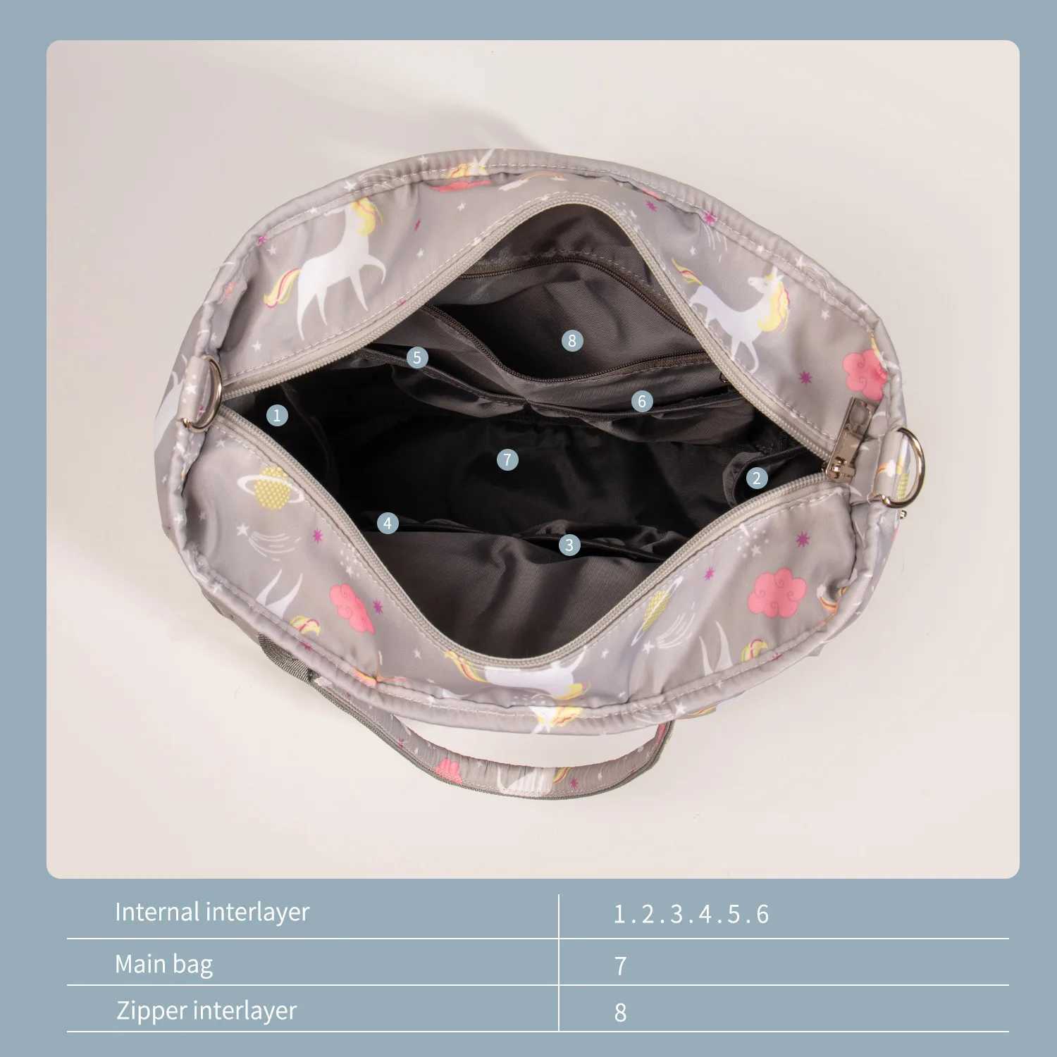 Lequeen Multi-function Mummy Maternity Bag Large Capacity Baby Bag for Mom Travel Stroller Bag Baby Stuff Organizer Diaper Bags X250220