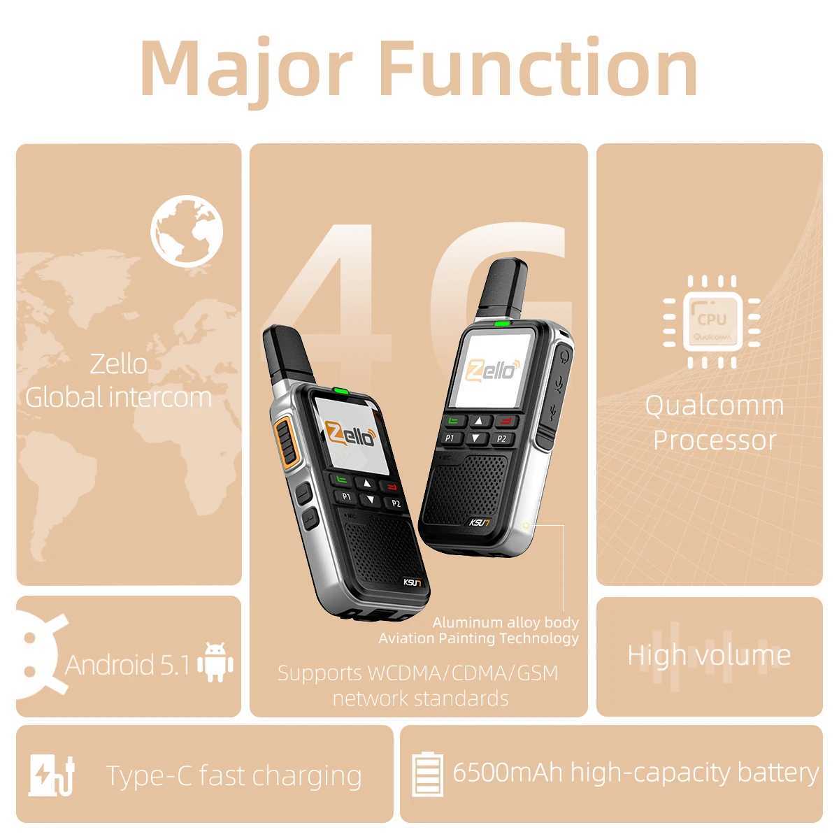 KSUN-ZL38 PTT Zello Walkie Talkie 4g Sim Card WiFi Network Cell Phone Ra Long Range 100 Miles GPS Professional Walkie Talkie Z250221