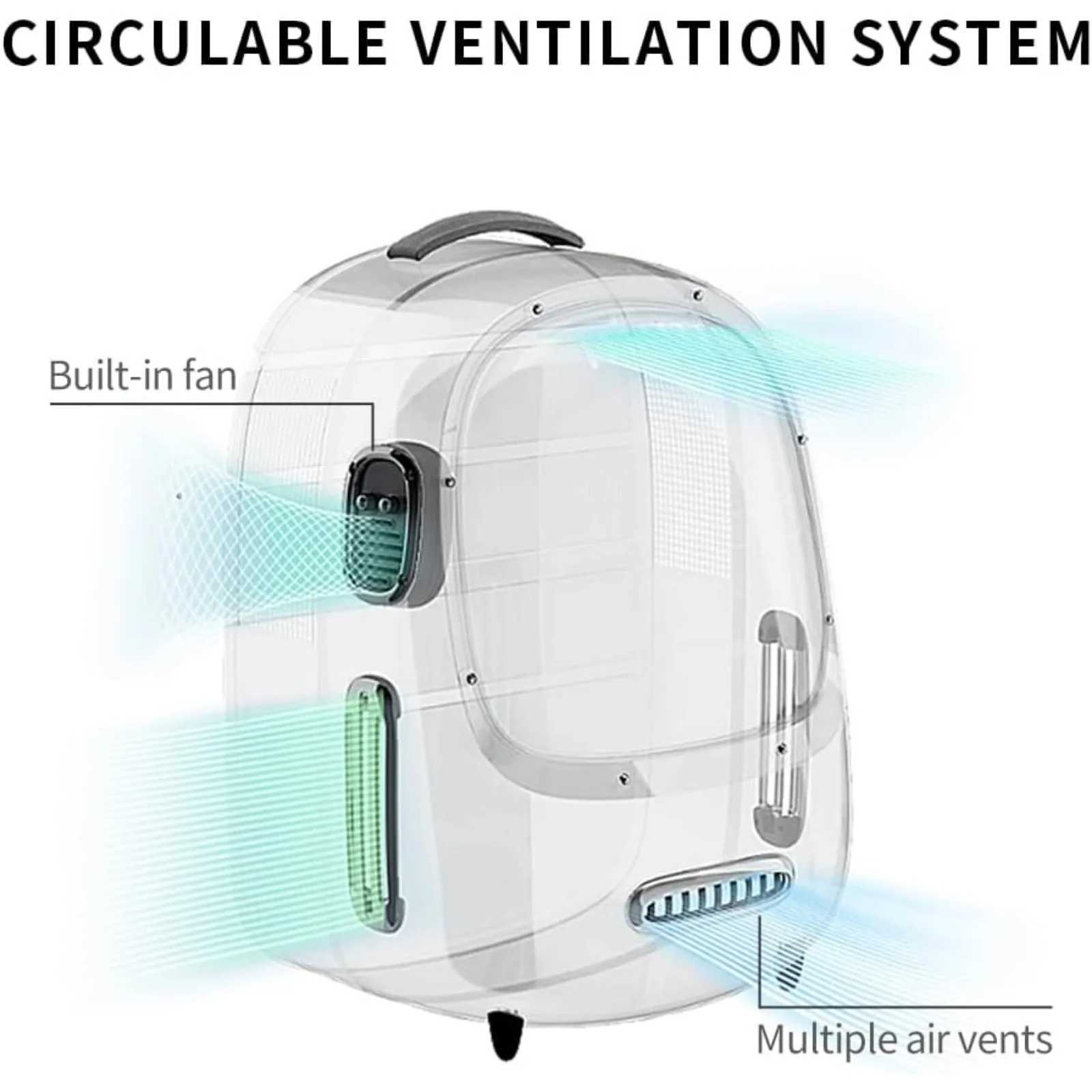Dog Travel Bowls Bags US Cat Backpack Carrier with Inbuilt Fan LightAirline-Approved Pet Backpack Bubble for Kitty Small DogDetachable Dog H250220