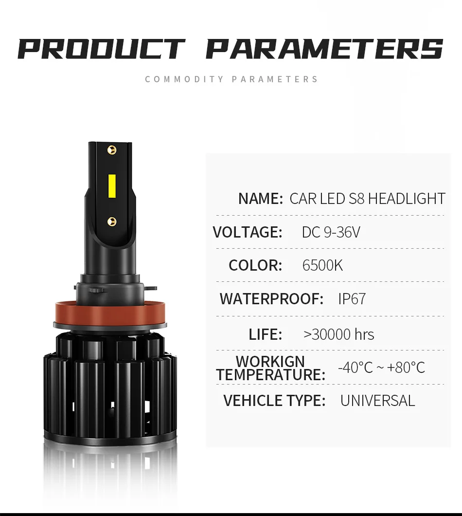 Ultra-Bright 10,000LM LED Car Headlight Bulbs - 50W, 12V, 6500K Cool White - Energy-Efficient, Easy Installation, Waterproof Durable - view 7