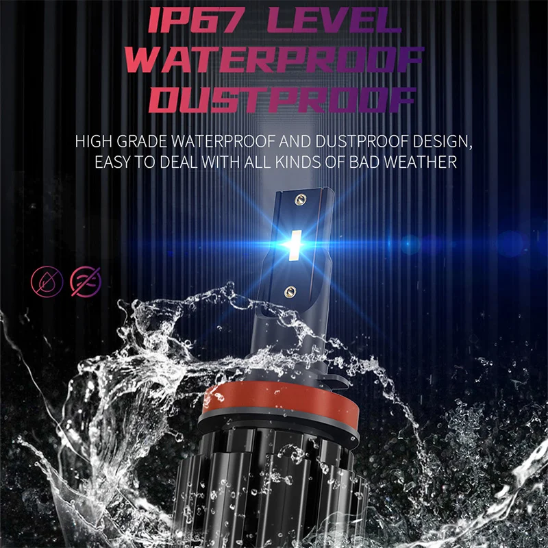 Ultra-Bright 10,000LM LED Car Headlight Bulbs - 50W, 12V, 6500K Cool White - Energy-Efficient, Easy Installation, Waterproof Durable - view 5