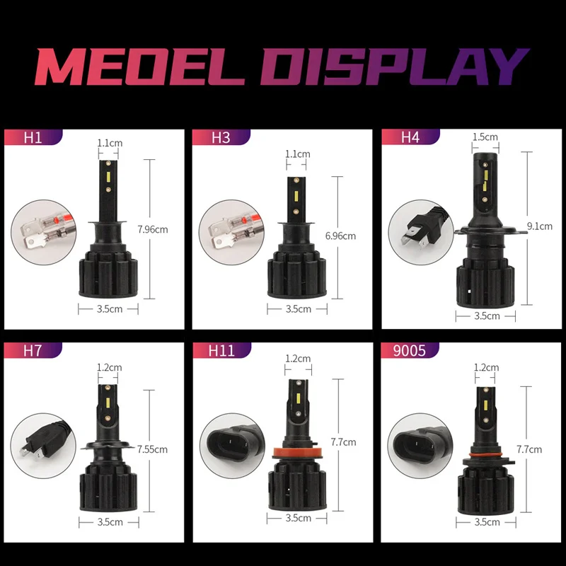 Ultra-Bright 10,000LM LED Car Headlight Bulbs - 50W, 12V, 6500K Cool White - Energy-Efficient, Easy Installation, Waterproof Durable - view 4