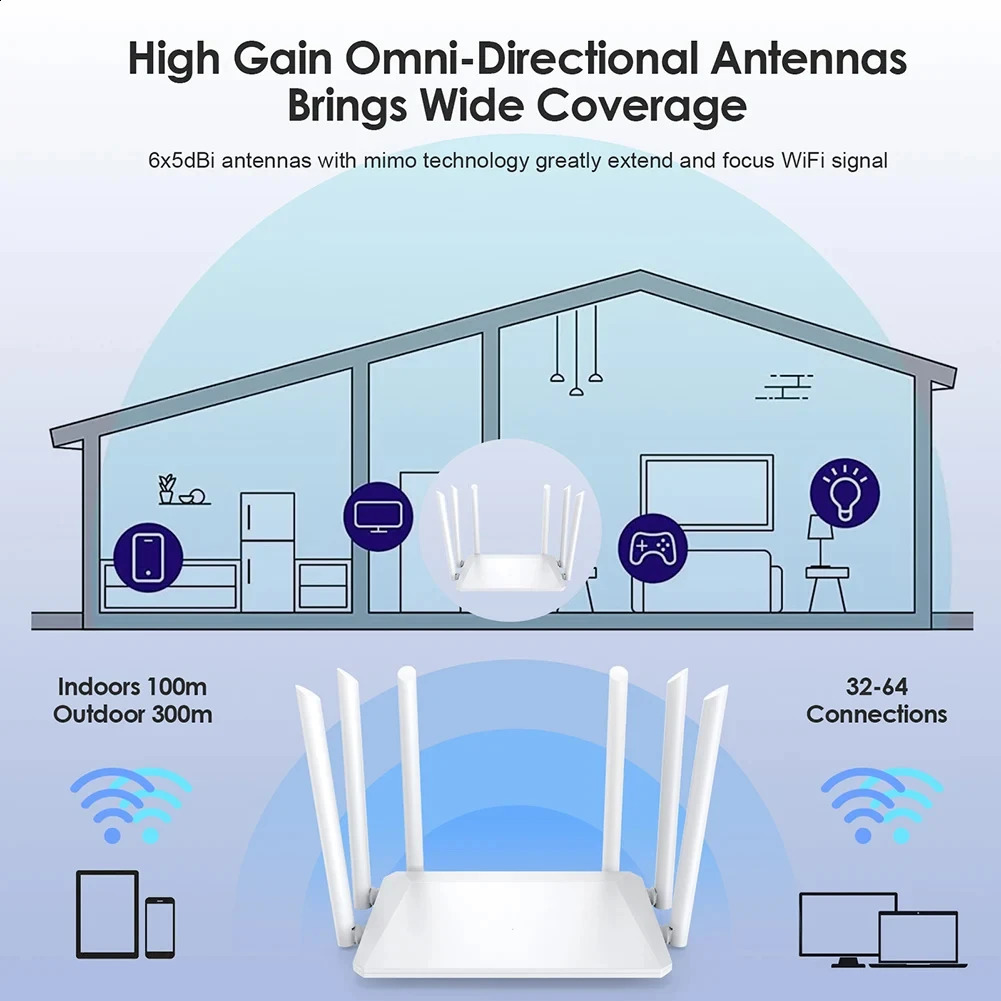 24G 5G dual band wireless 1200Ms router WiFi range repeater with 5 6dBi high gain antenna wide coverage Wi Fi extender 250213